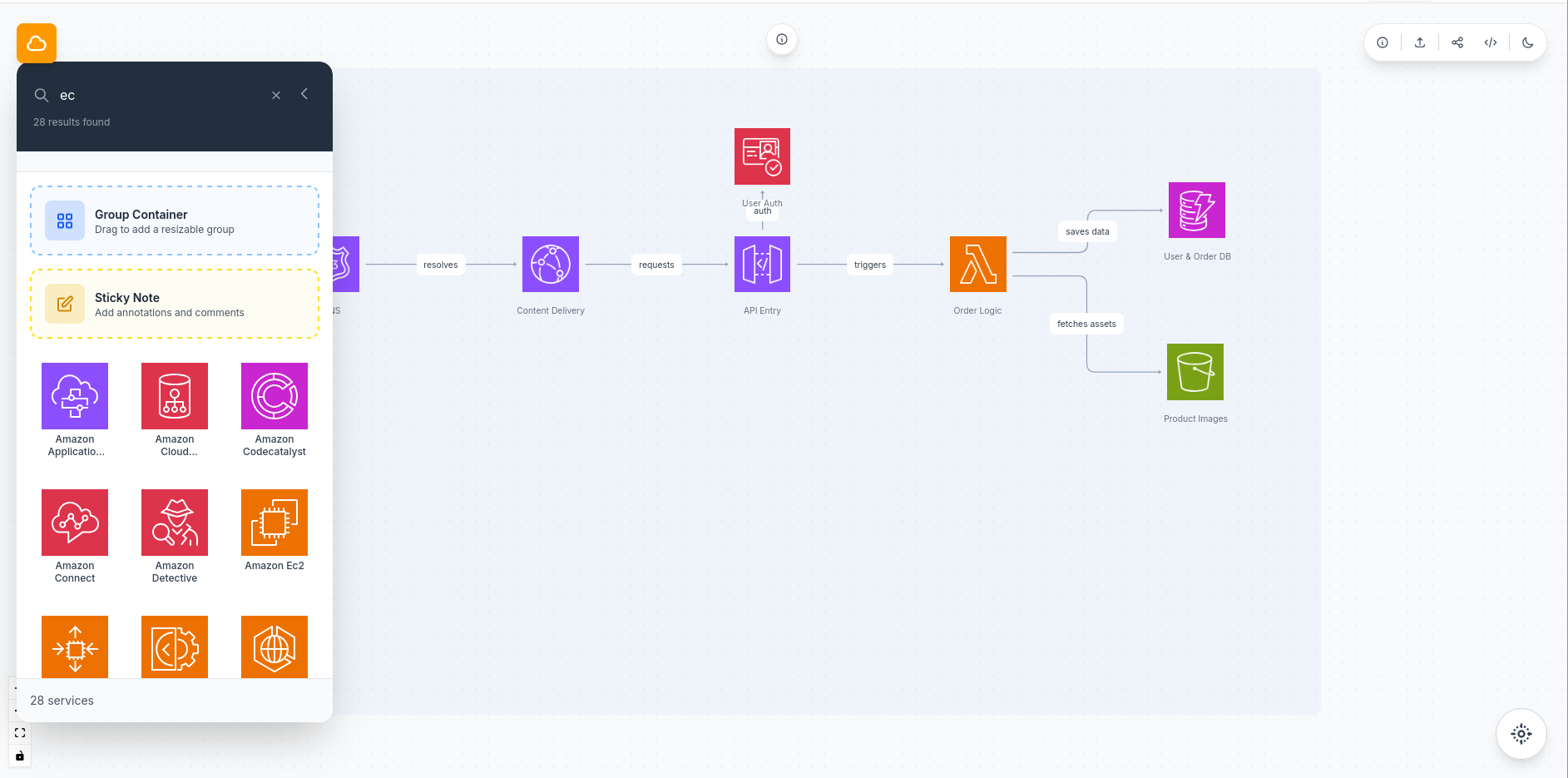 AWS Mesh - ScaleStash gallery image