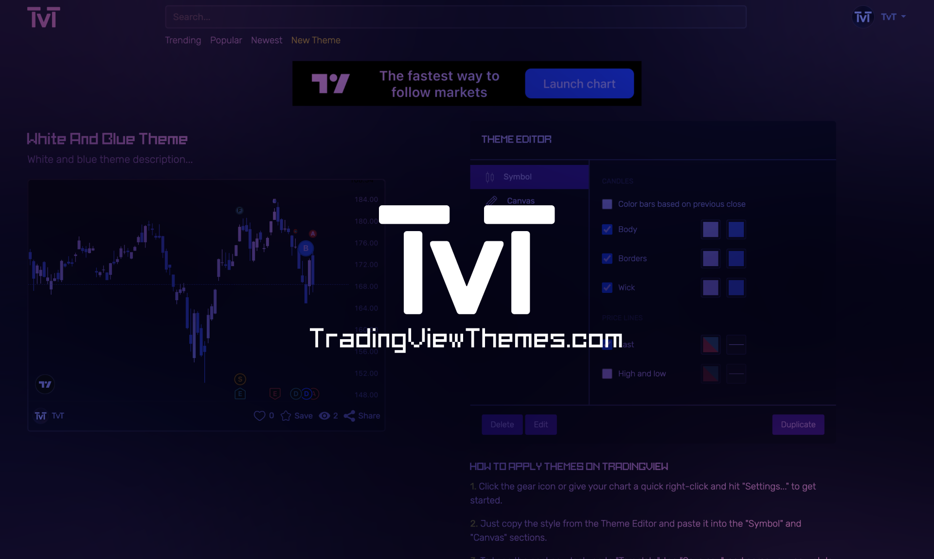 TradingView主题媒体1