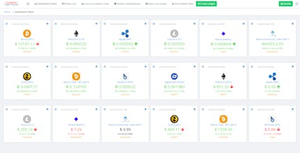 Crypto Forecast gallery image
