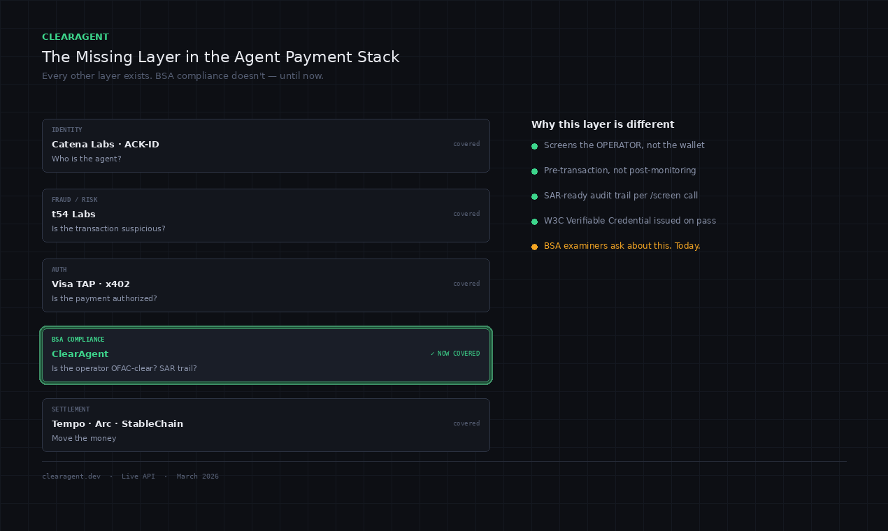 Clear Agent gallery image