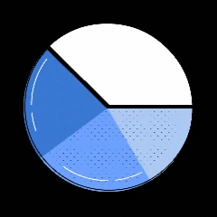 Social Media Performance Tracker