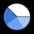Social Media Performance Tracker