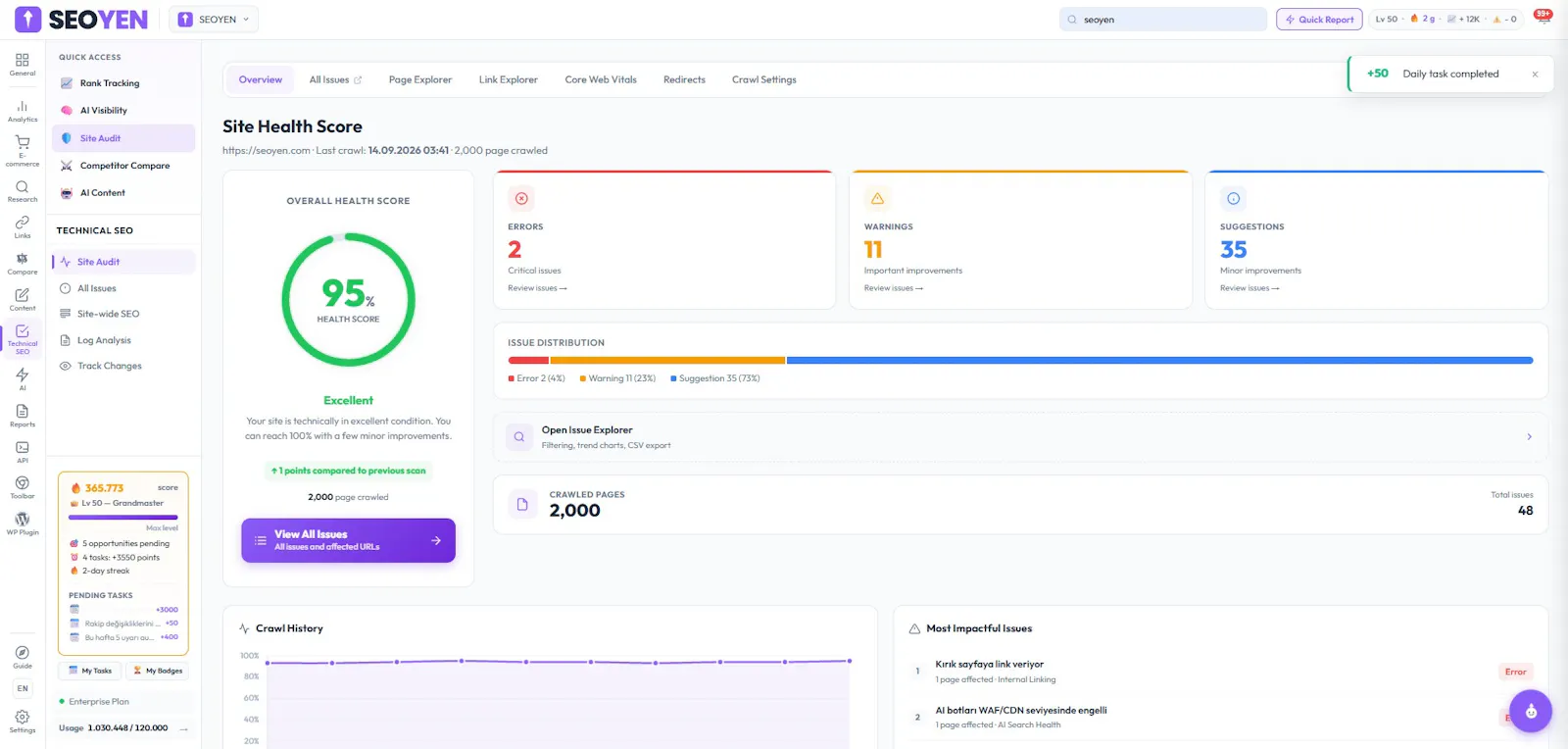 SEOYEN — Türkiye'nin SEO Platformu screenshot 5