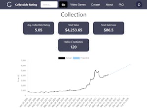 Collectible Rating gallery image