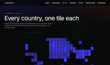 Commitgraph gallery image