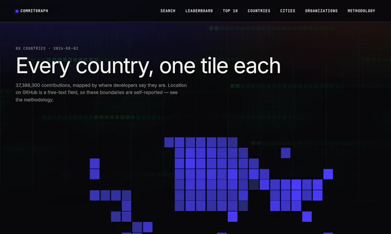 Commitgraph screenshot 3
