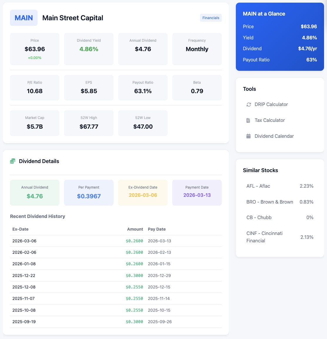 Dividend Calculator - Main product screenshot demonstrating key features and user interface