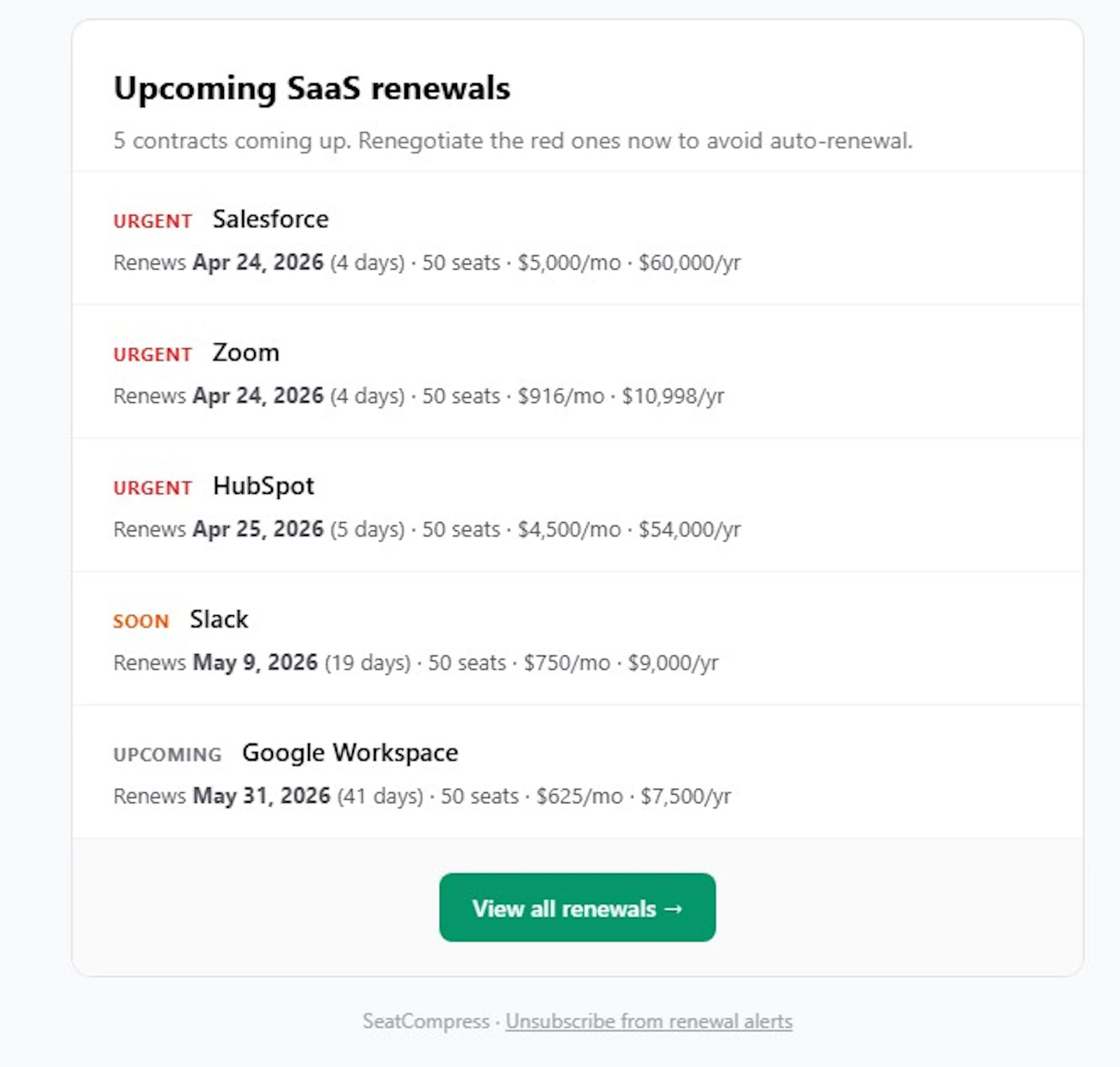SeatCompress screenshot 4