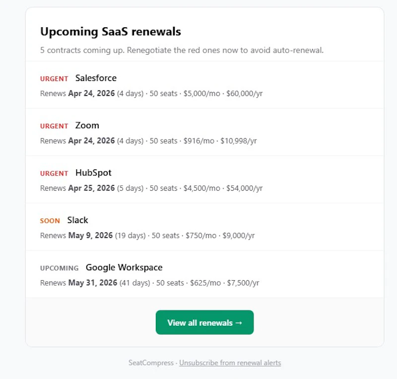 SeatCompress screenshot 4