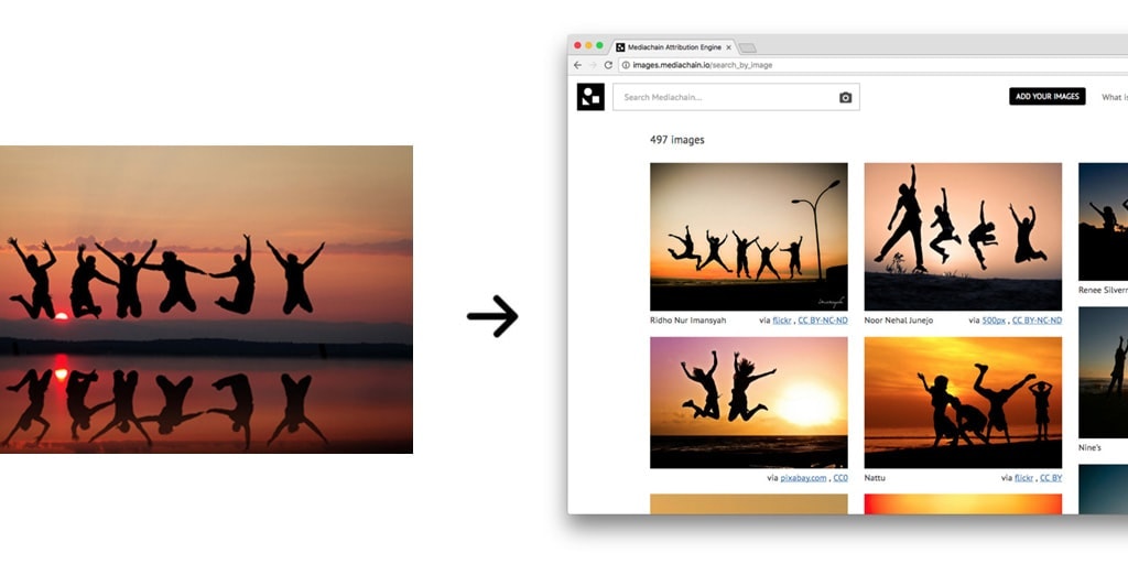 Mediachain Attribution Engine gallery image