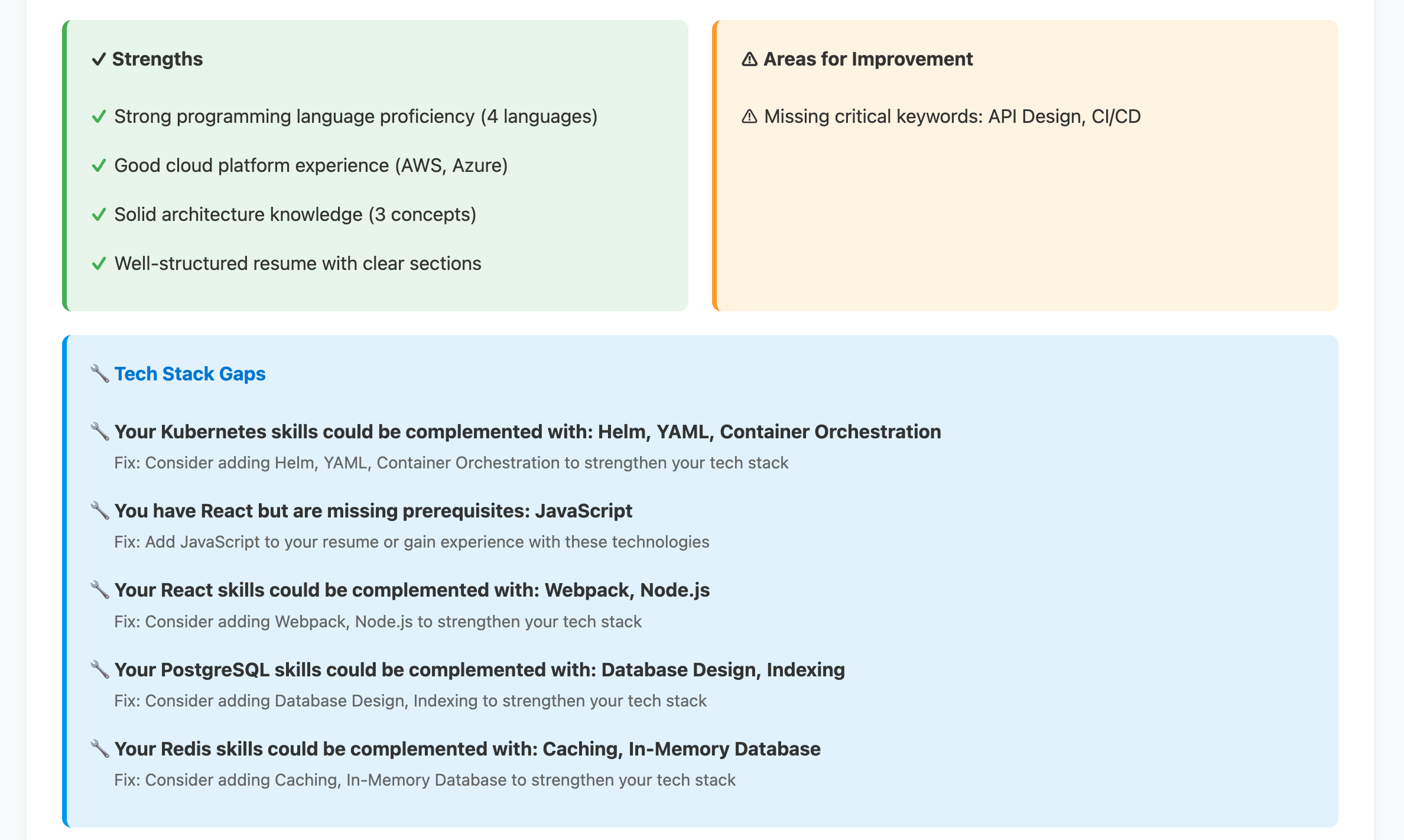 Rezume gallery image