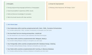 Rezume gallery image