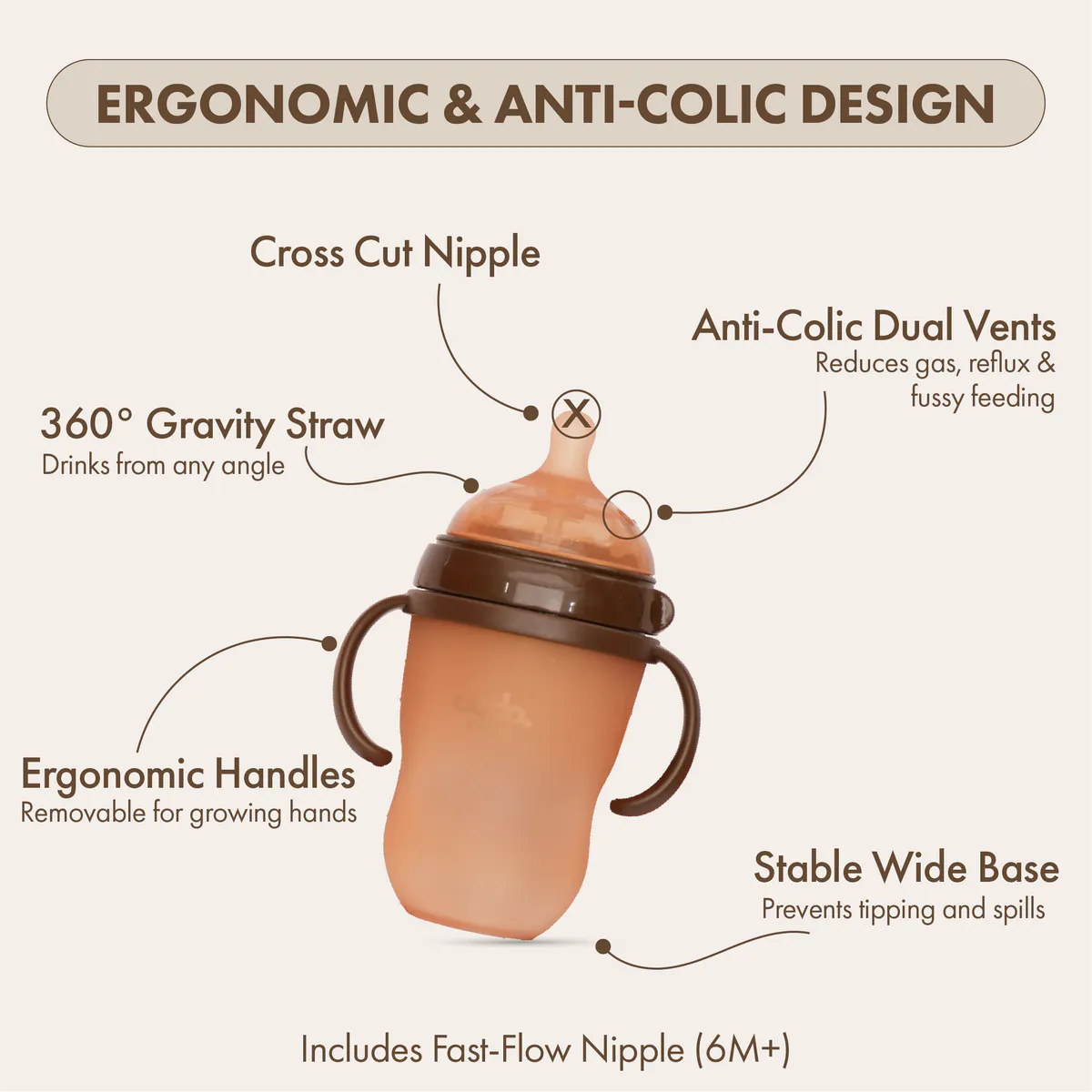 Dodo Baby Silicone Feeding Bottle gallery image