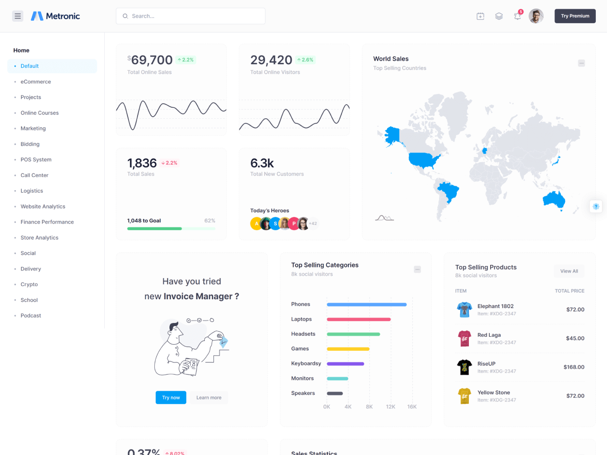 Metronic - шаблон администратора Bootstrap - React, Vue, Angular, Django, Asp.net Core, Laravel, Rails медиа 39