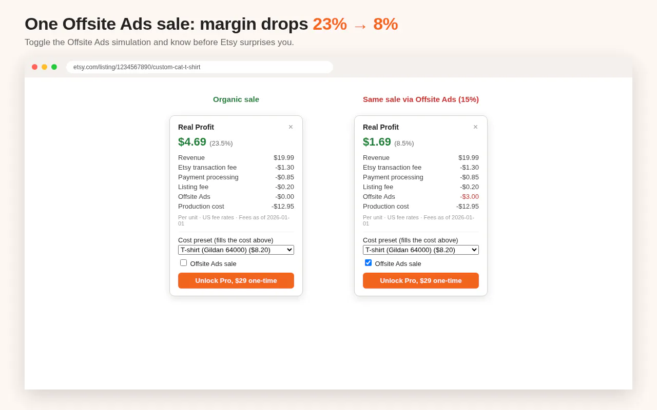Real Profit gallery image