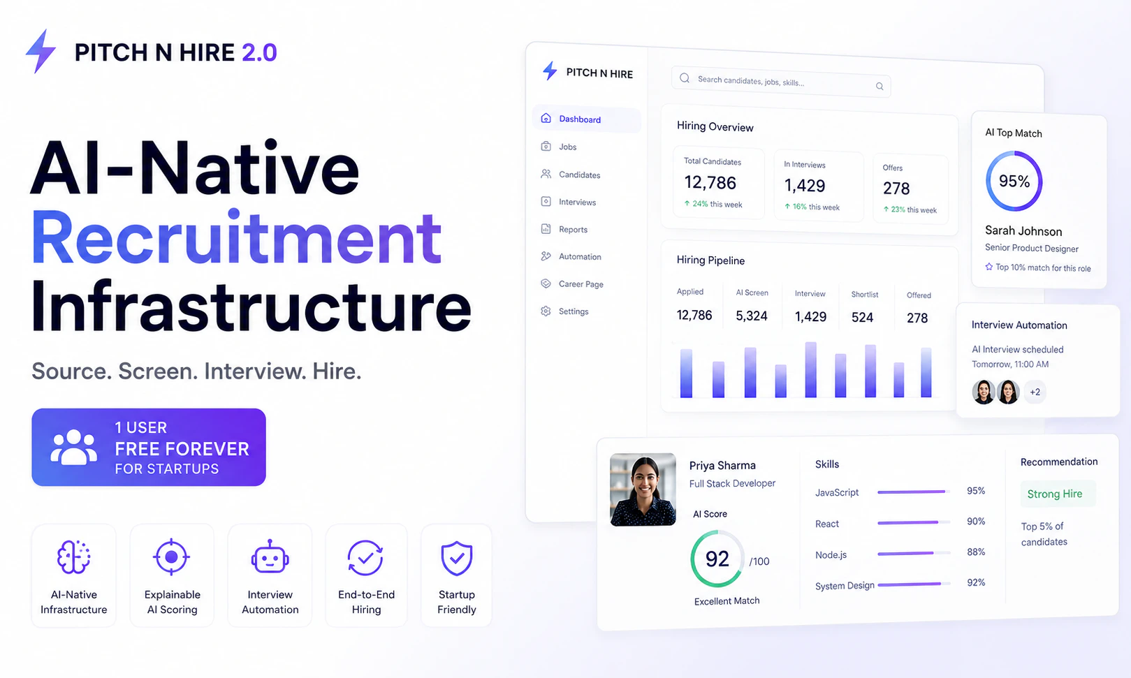 Pitch N Hire 2.0 screenshot 2