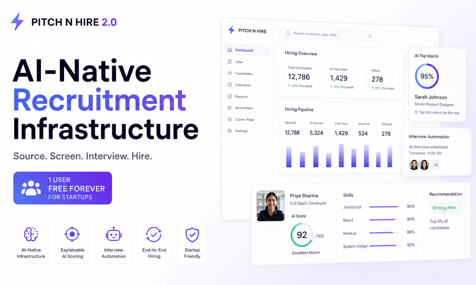 Pitch N Hire 2.0 screenshot 3