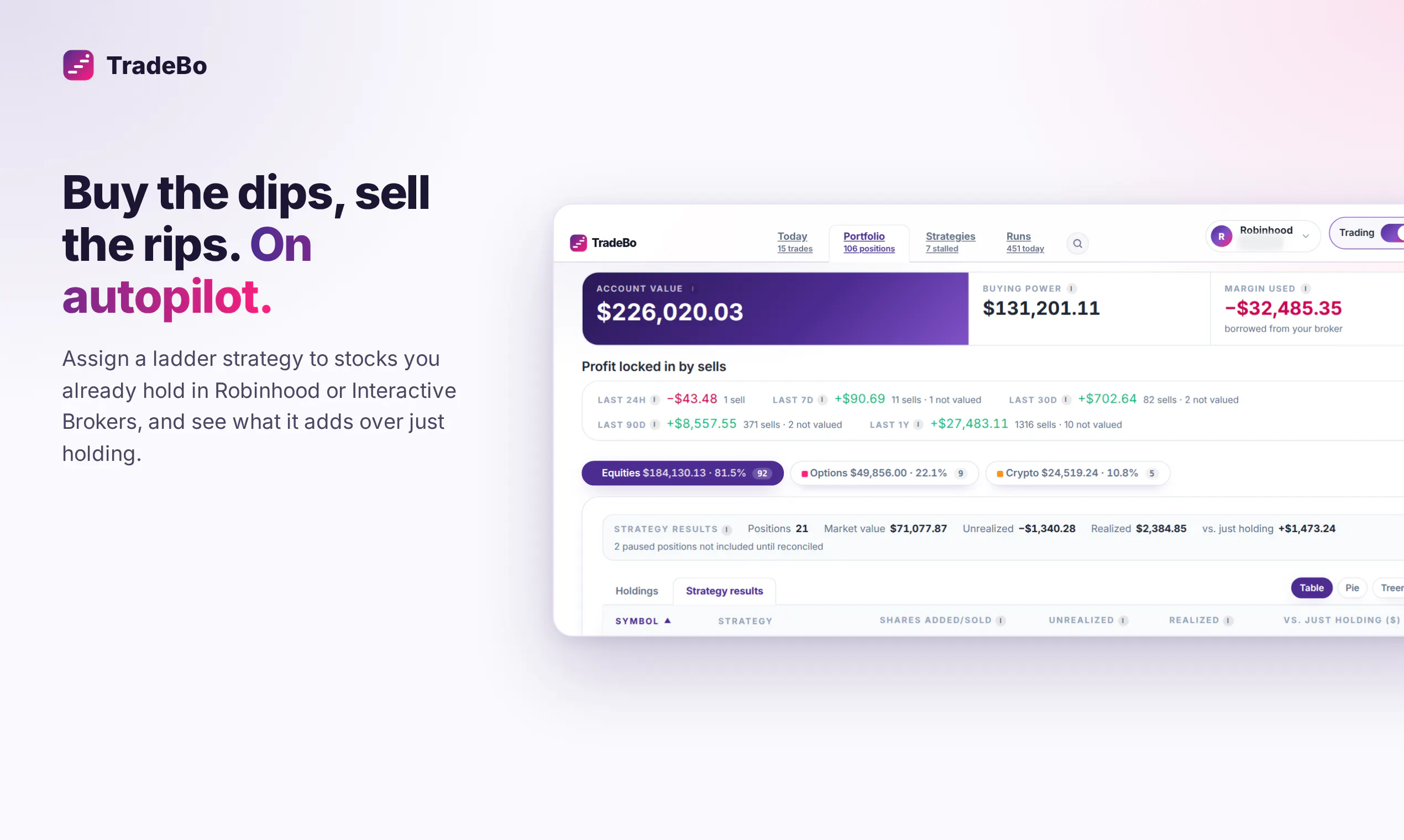 TradeBo gallery image