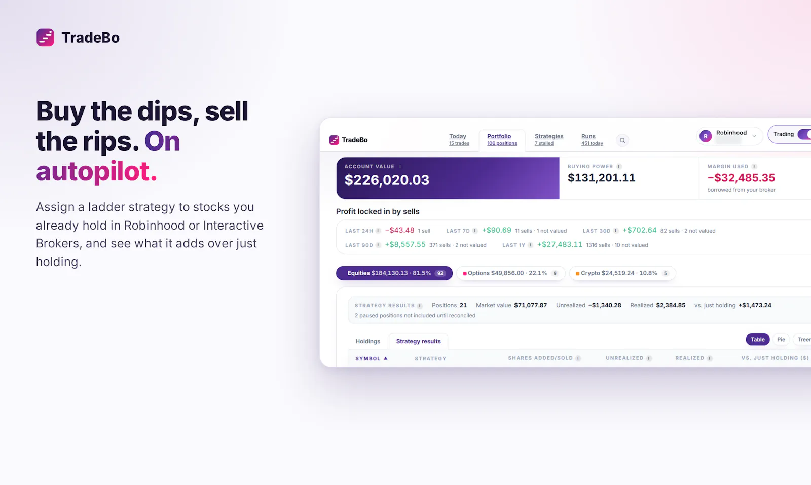 TradeBo screenshot 3