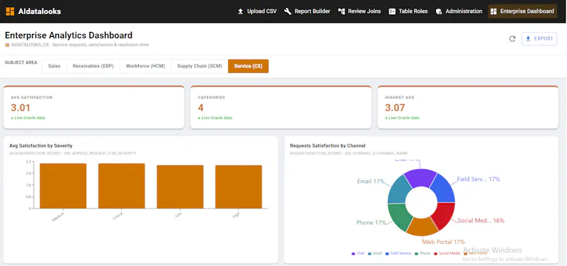 AIdatalOOks screenshot 4