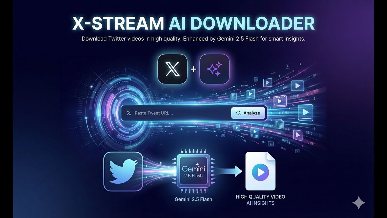 X-Stream AI Twitter Video Downloader gallery image
