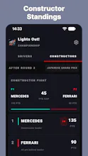 Lights Out - Formula 1 Widgets gallery image