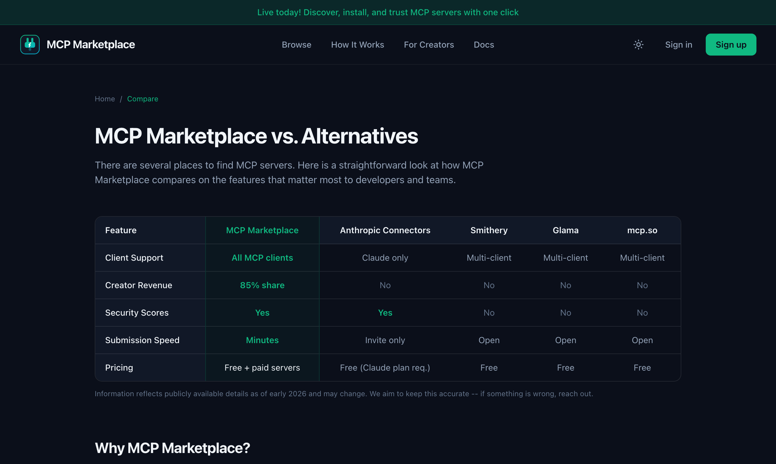 MCP Marketplace gallery image