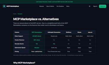 MCP Marketplace gallery image