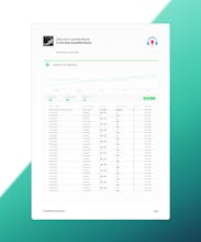 1001Trackstats gallery image