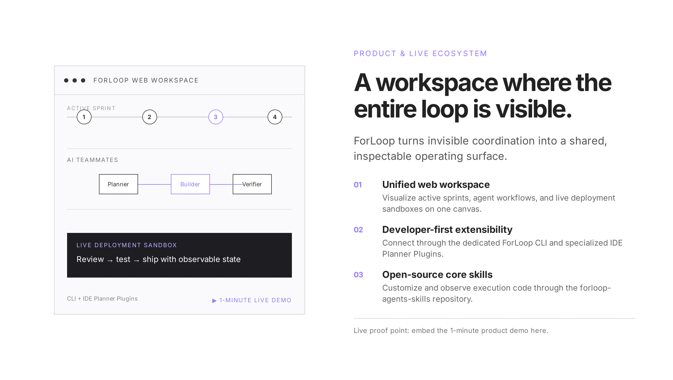 ForLoop AI powered development Platform gallery image