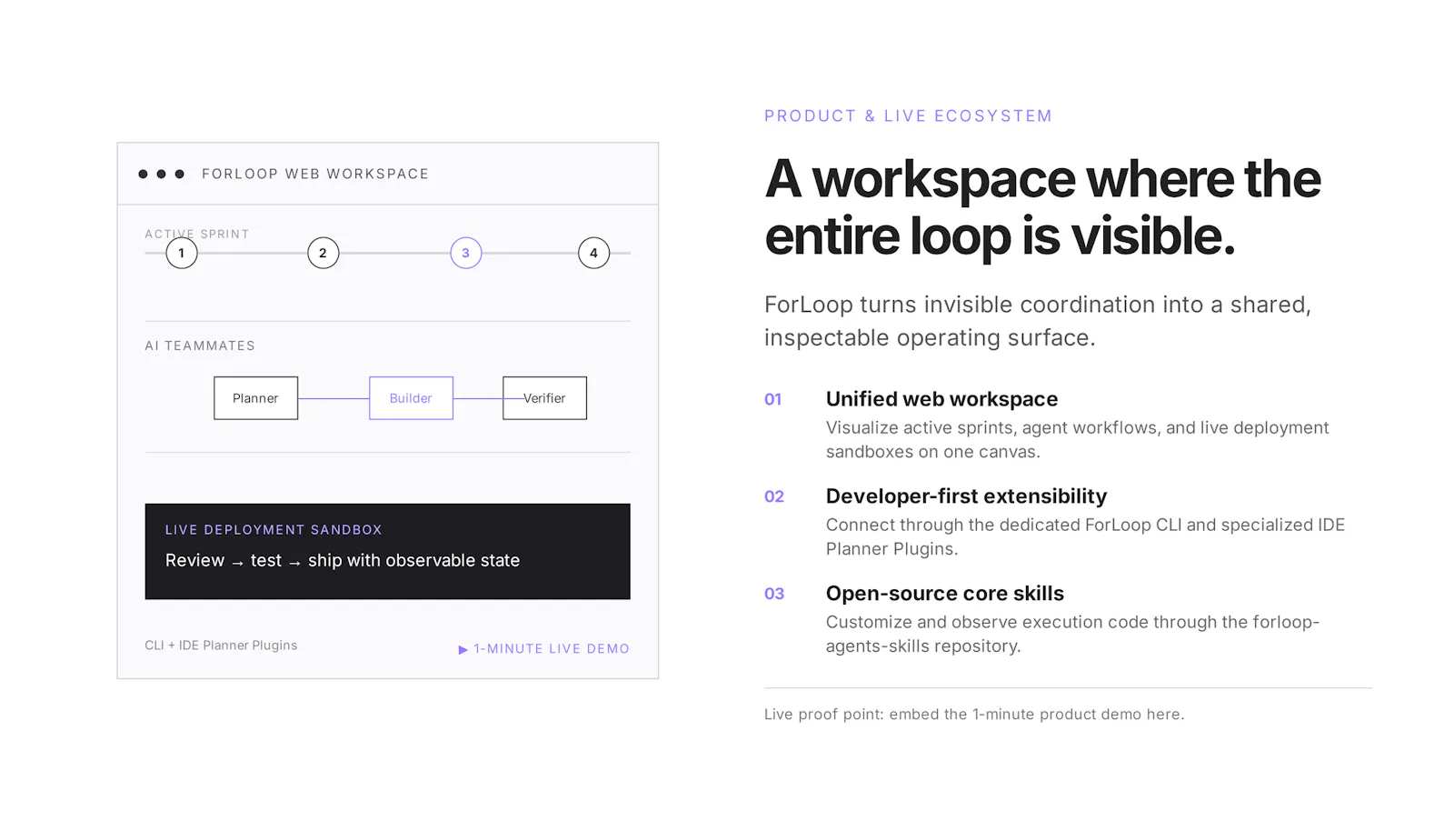 ForLoop AI powered development Platform screenshot 3