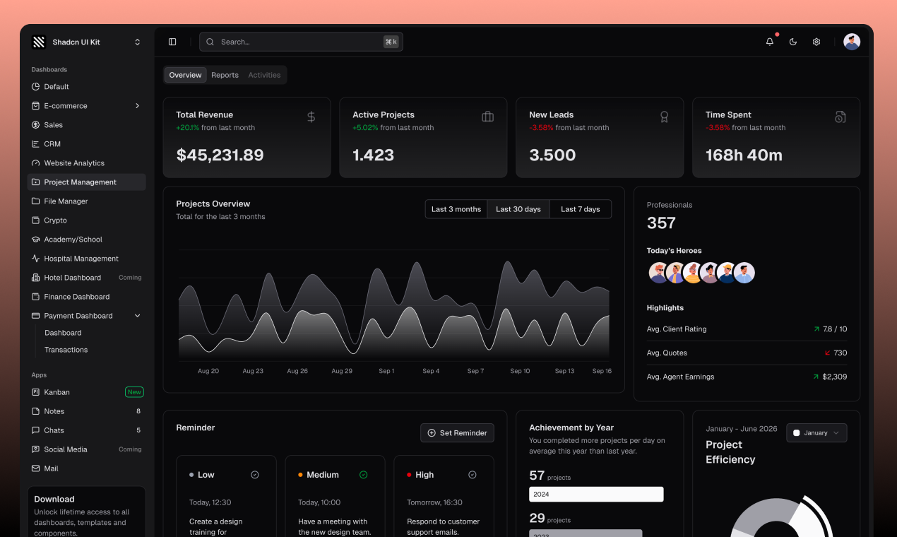 Shadcn UI Kit gallery image
