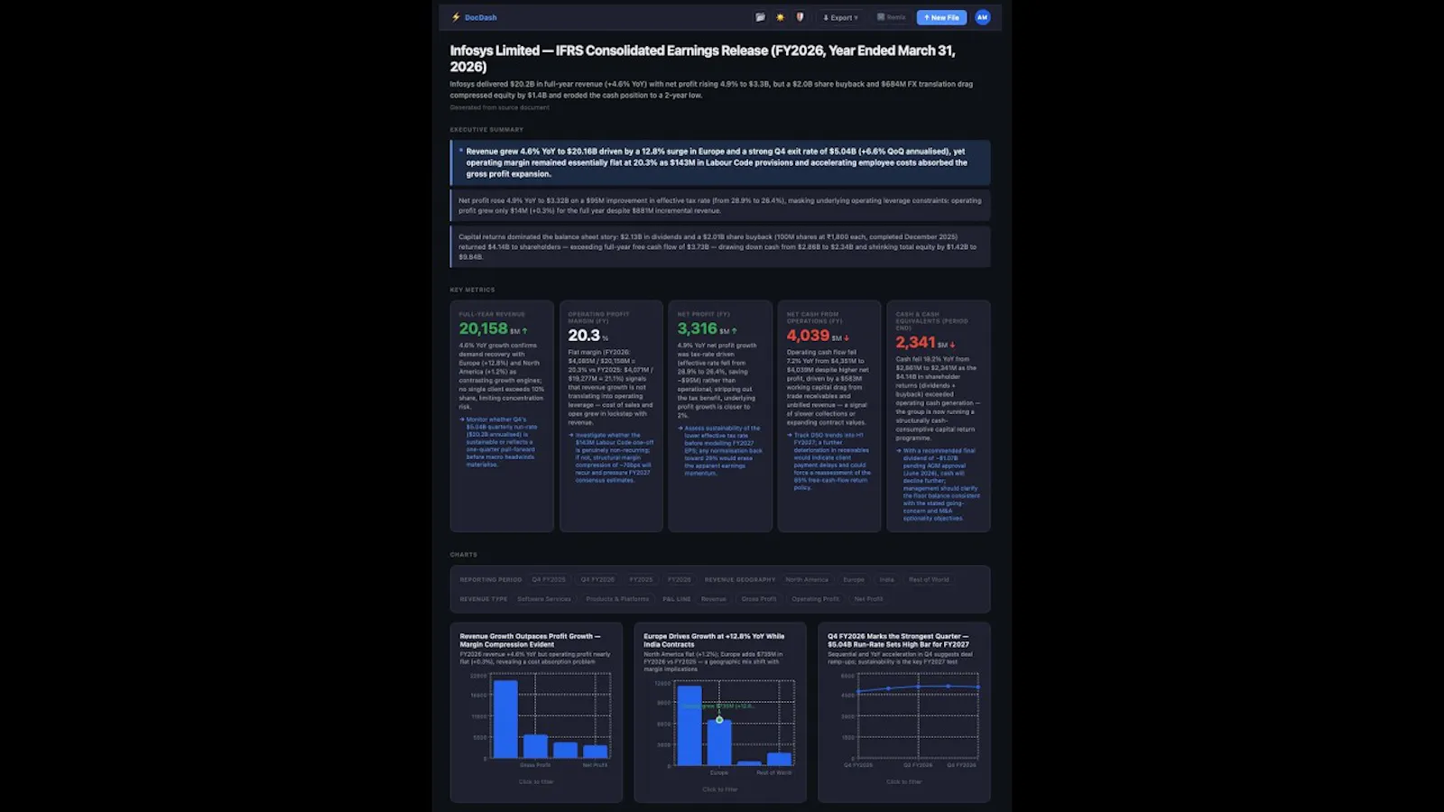 DocDash screenshot 1 (video preview)
