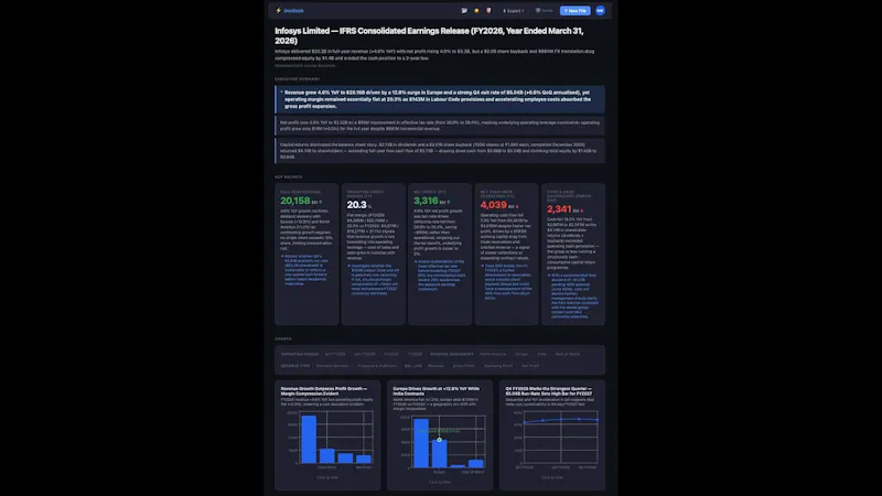 DocDash screenshot 1 (video preview)