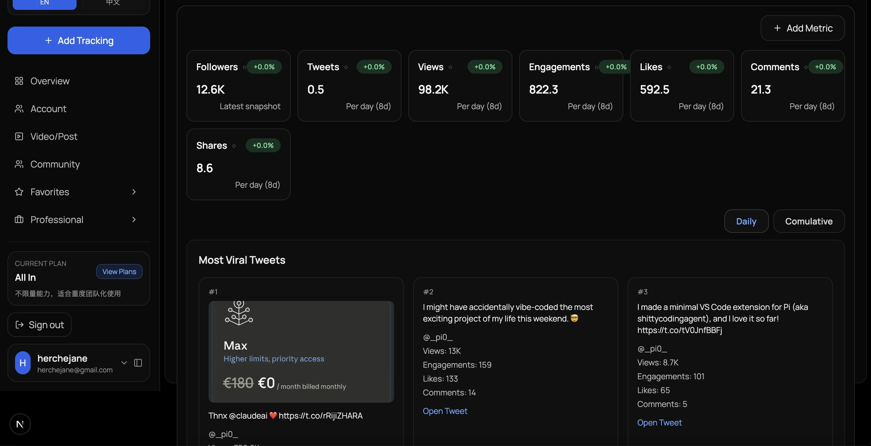 Make Twitter a predictable growth engine - Main product screenshot demonstrating key features and user interface