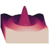 Paper Plotter