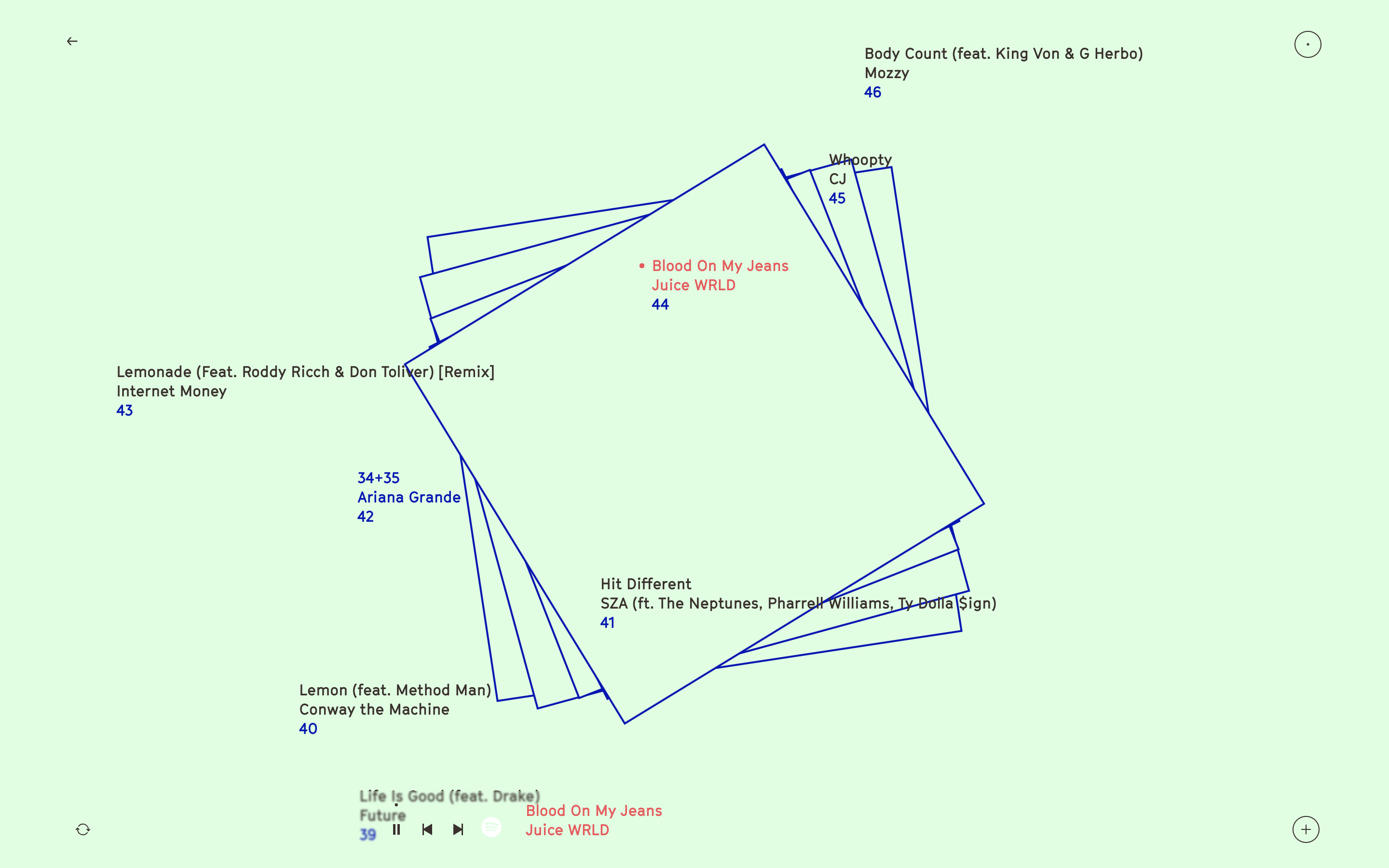 Last Years Singles gallery image