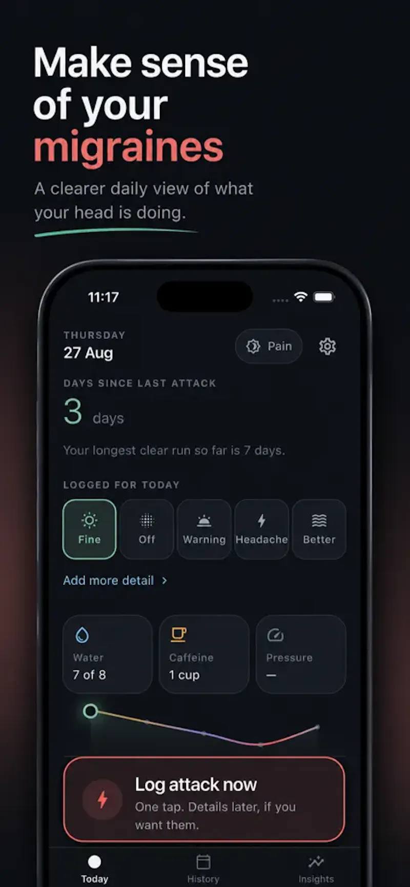 MigrainePhase: Headache Diary screenshot 3