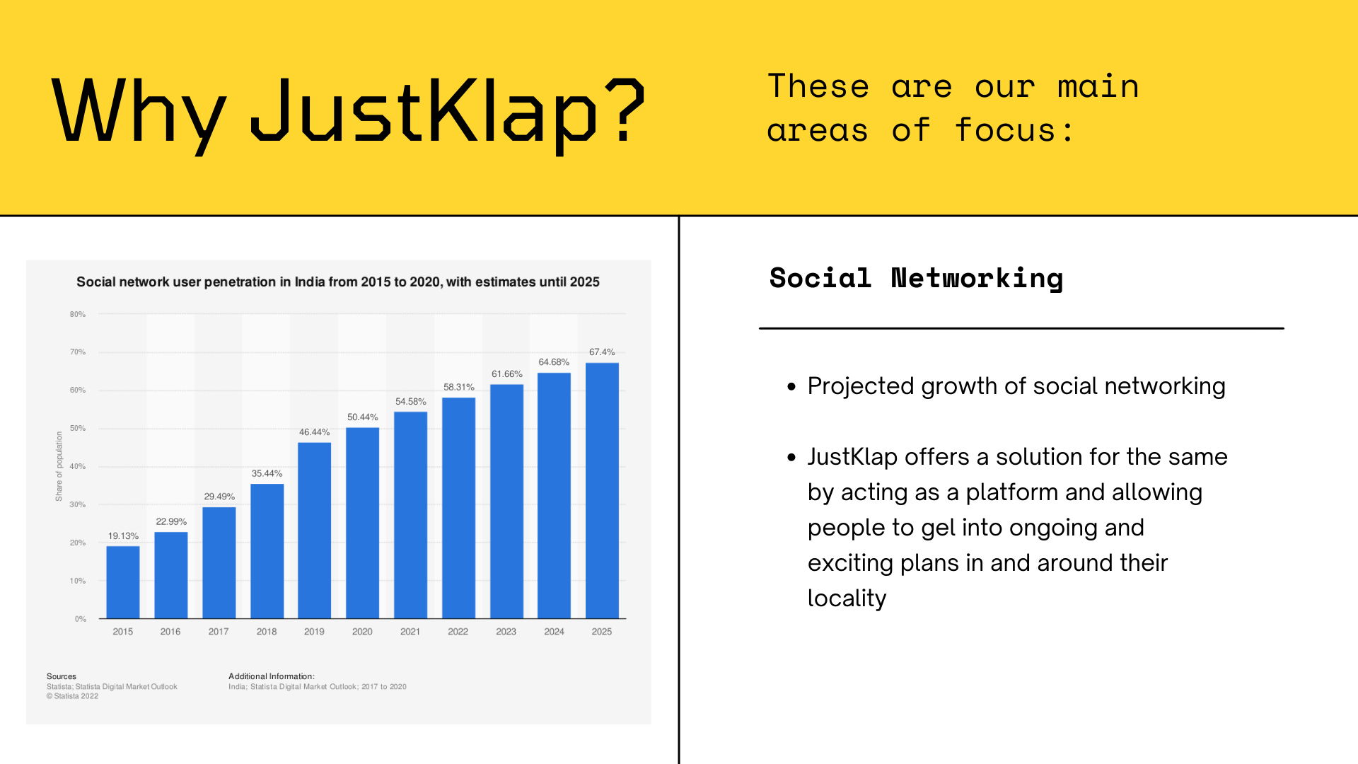 JustKlap media 3