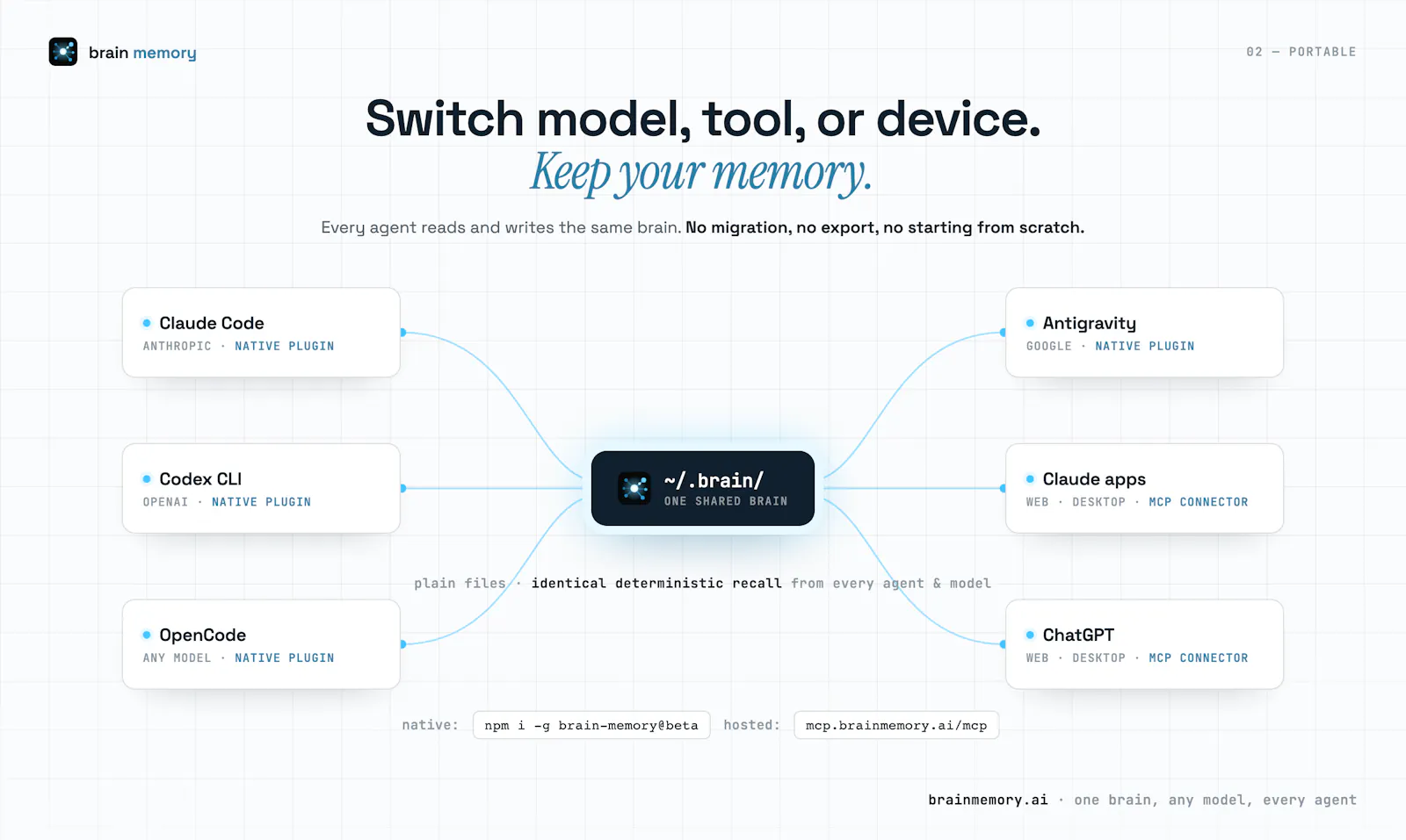 Brain Memory screenshot 2