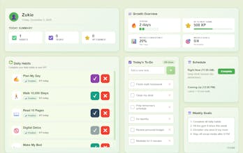 Habit Jungle gallery image