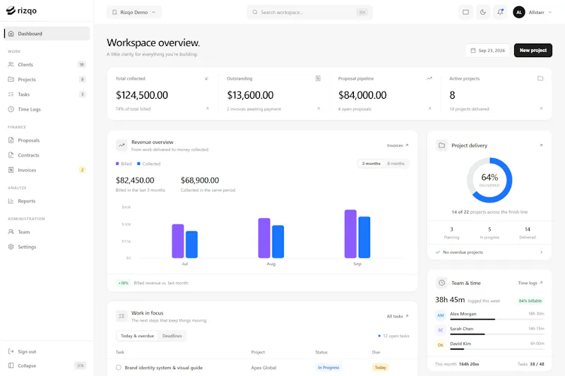 Rizqo screenshot 2
