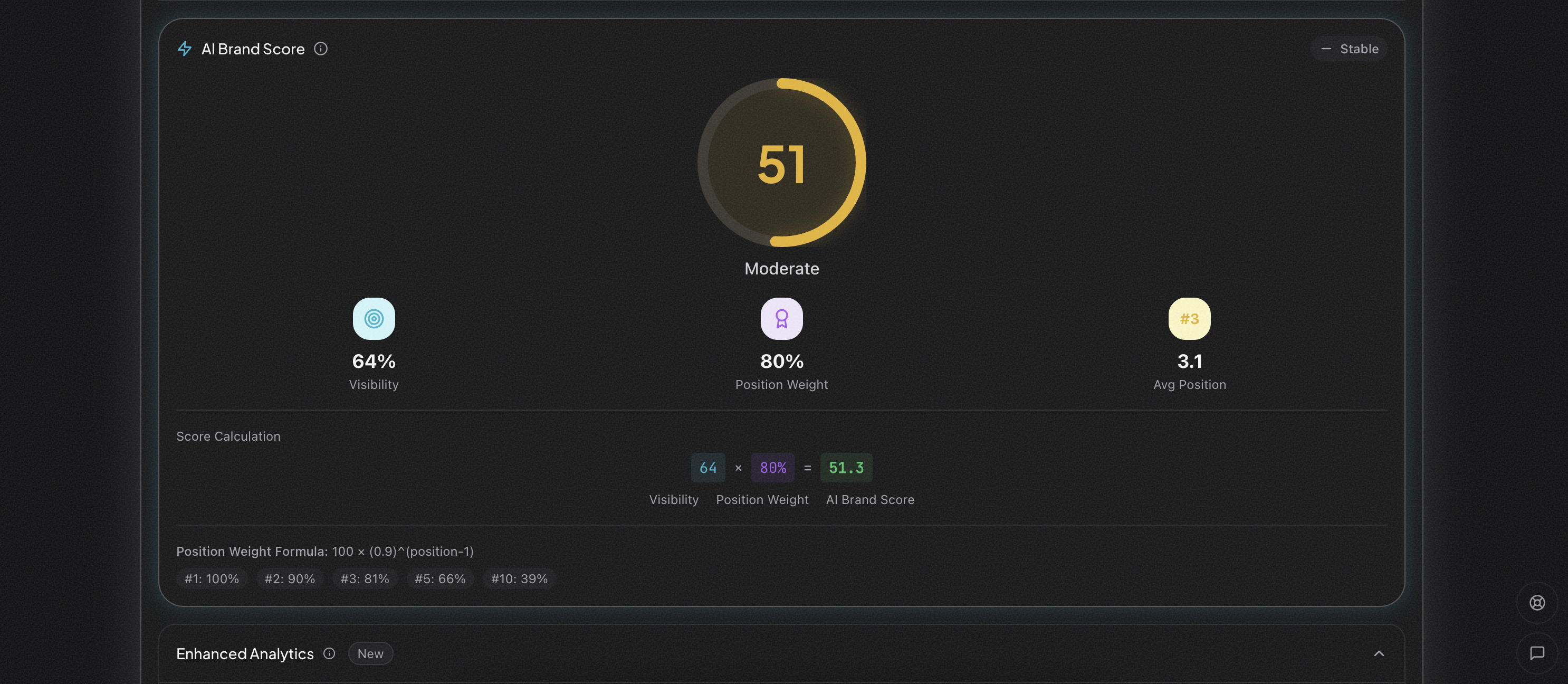Clarity - Screenshot 4 showing product features and functionality