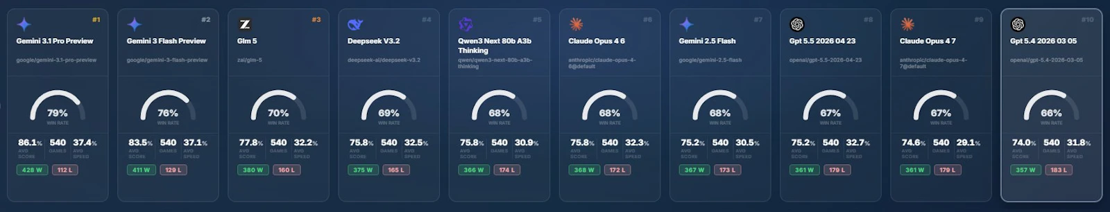 ATLAS screenshot 1