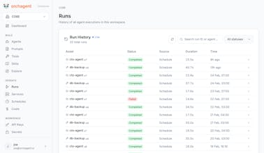 orchagent gallery image