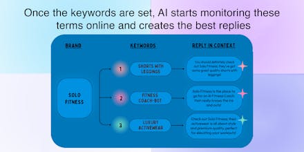 Mentio gallery image