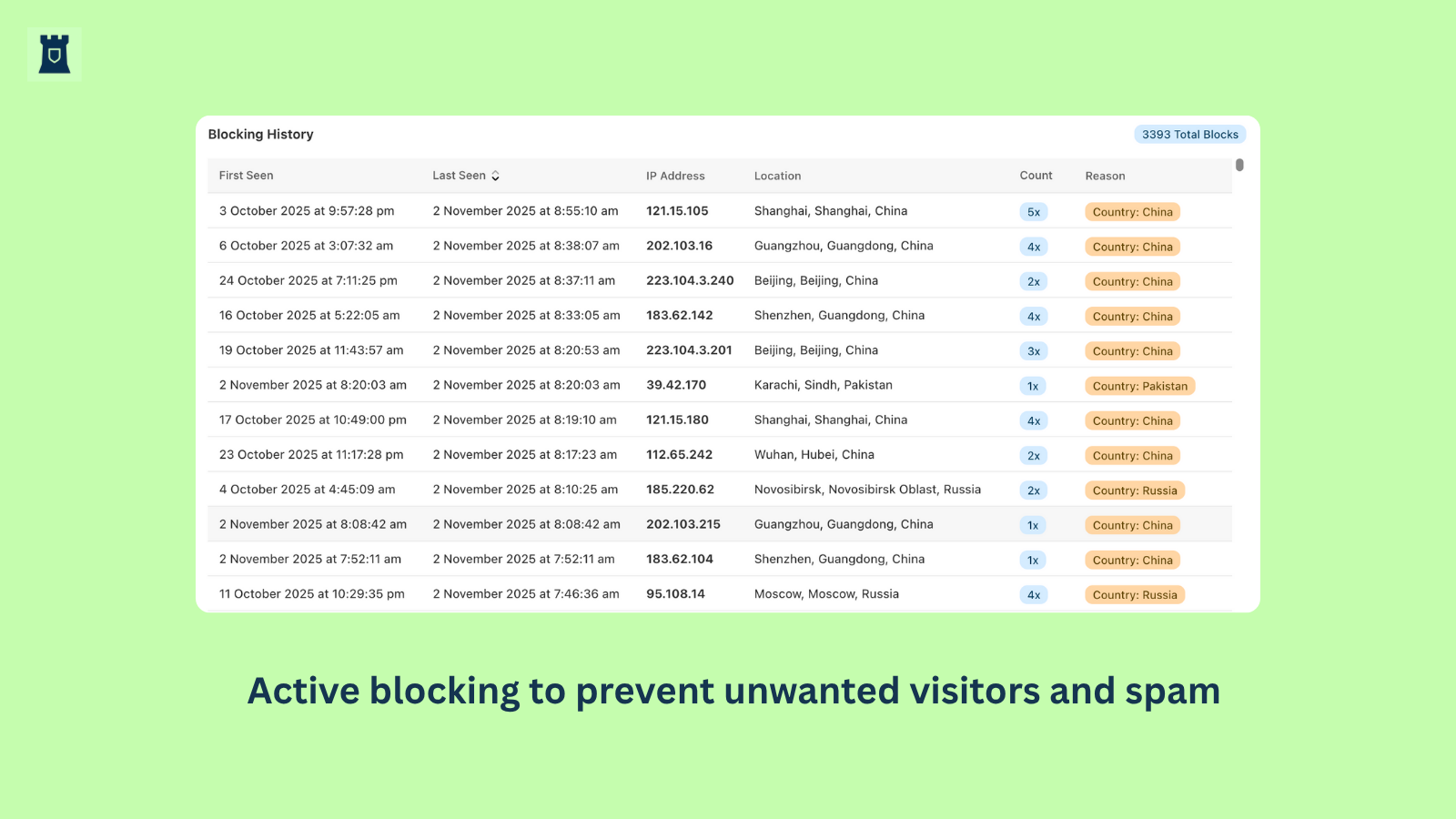 SecurEcommerce - Screenshot 5 preview