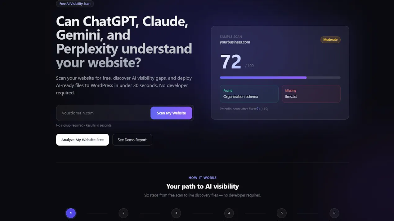 AigeoRadar product