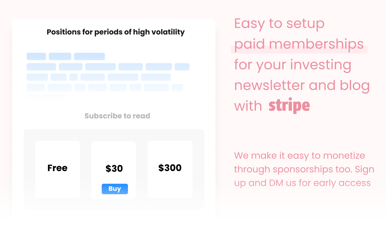 Investing Newsletters by Letterdrop gallery image