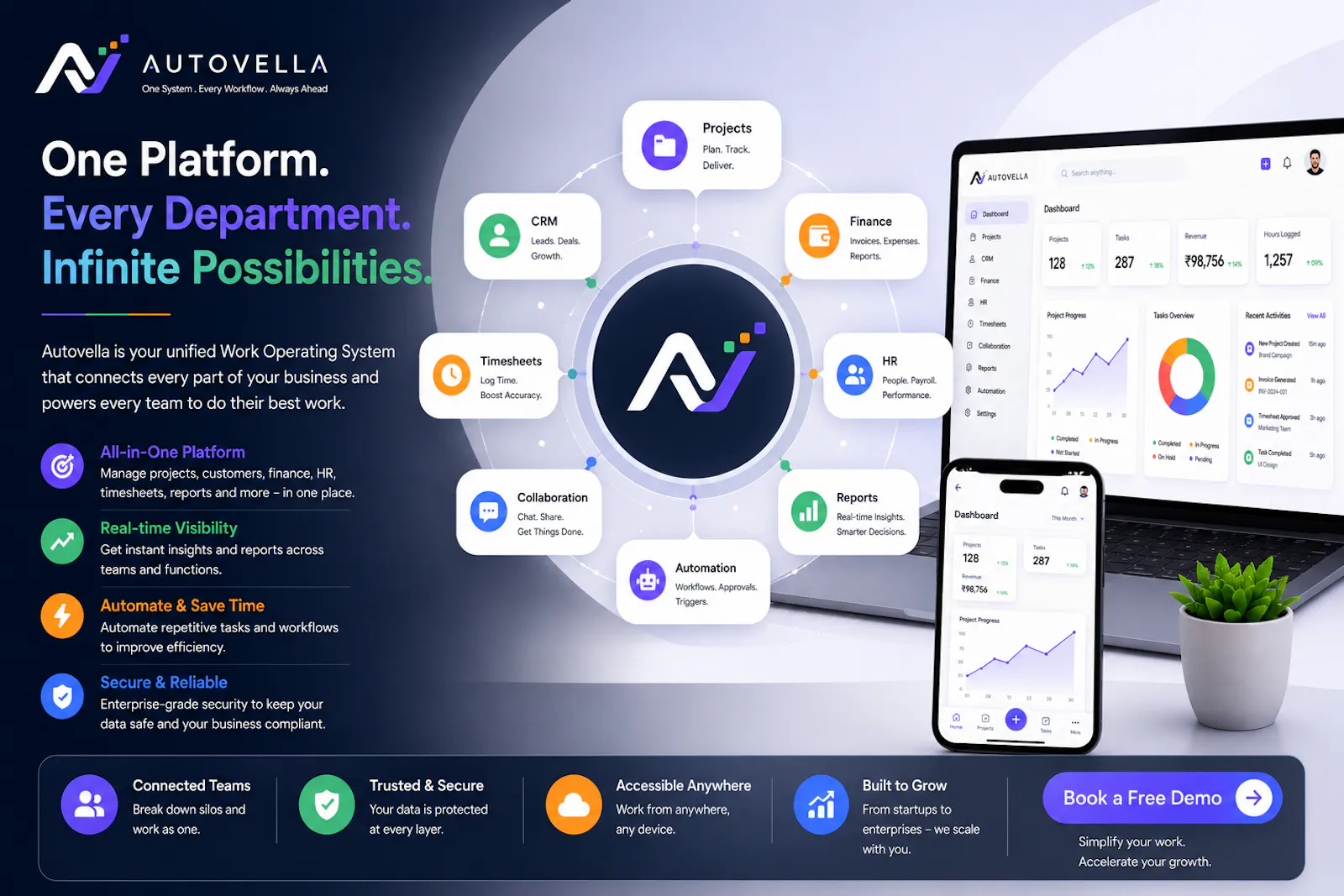 Autovella screenshot 4